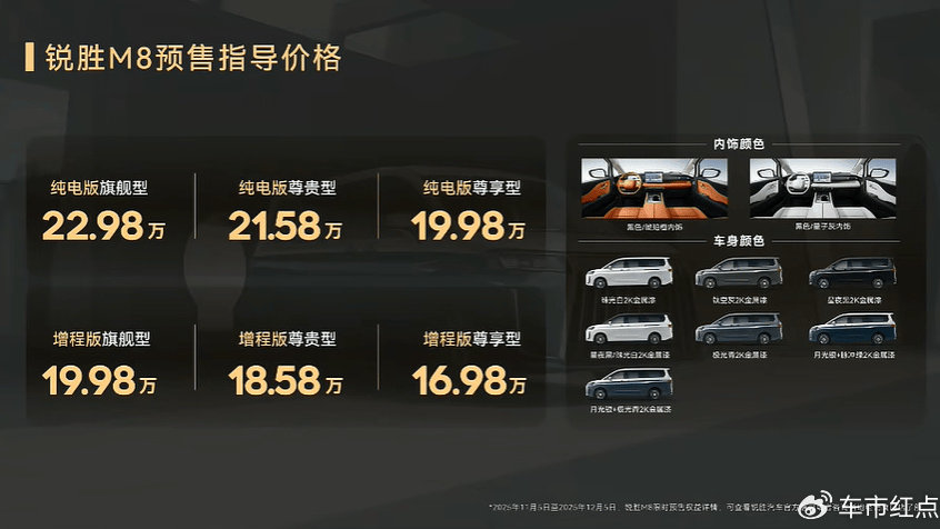 “宜商宜家”MPV新选择 锐胜M8预售16.98万起