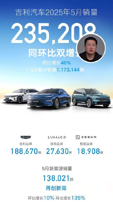 有哪个车企电动化转型有吉利这么成功的？