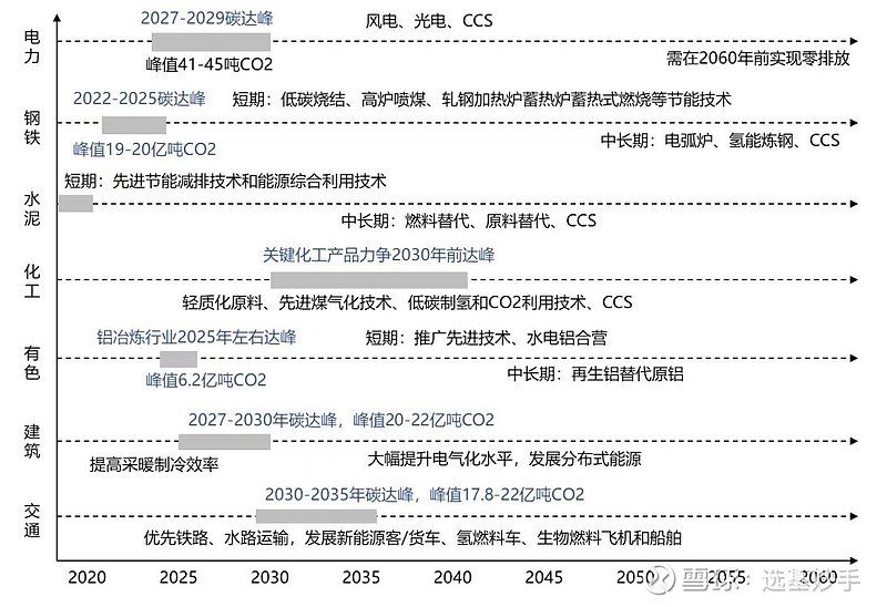 短期也许会迷茫,但是未来的方向很清晰!休闲区蓝鸢梦想 - Www.slyday.coM 短期也许会迷茫,但是未来的方向很清晰!休闲区蓝鸢梦想 - Www.slyday.coM