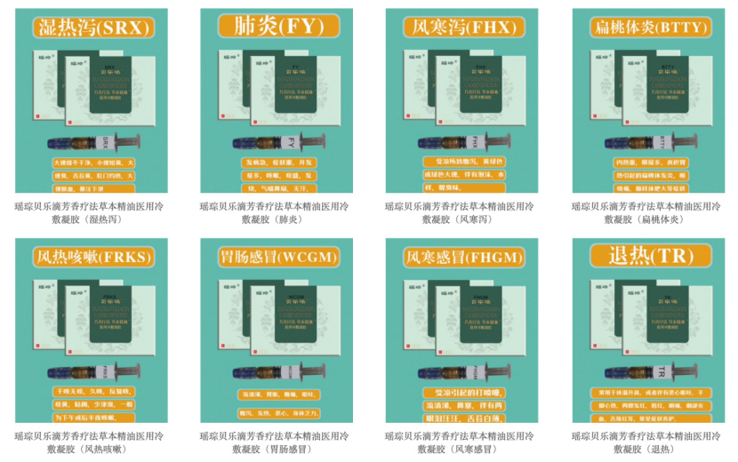 贝乐滴、护生草等产品鼓吹疗效 “械字号”成虚假宣传重灾区(图2)