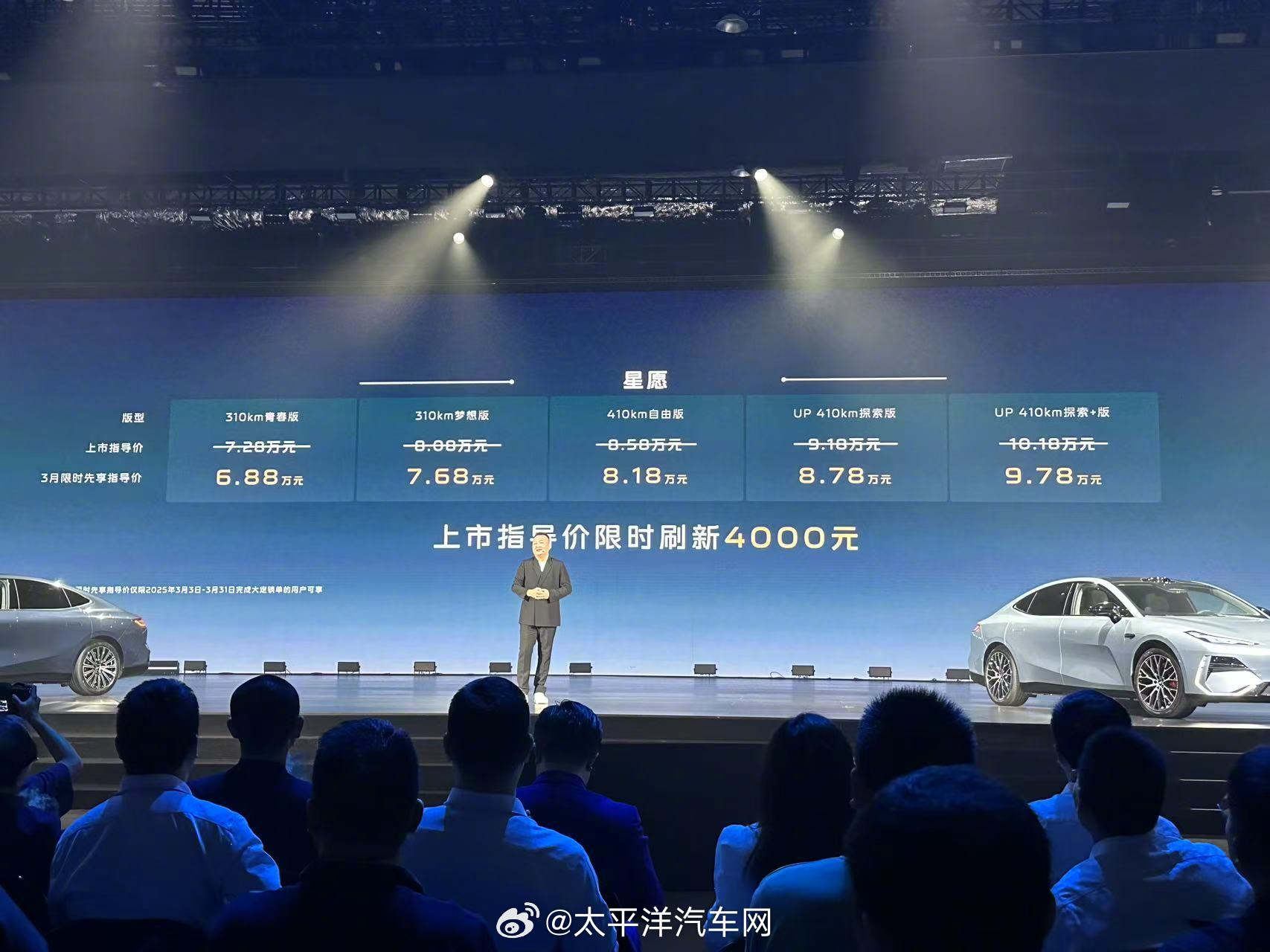 吉利最新车型限时特惠，银河系列价格揭晓