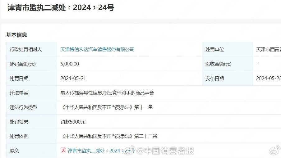长城汽车经销商因不正当竞争被罚
