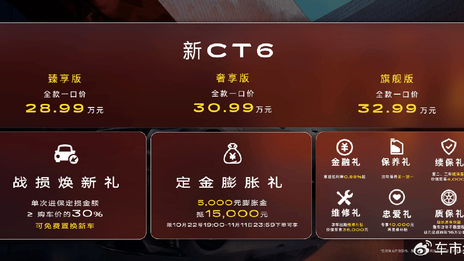 搭载磁浮底盘技术 凯迪拉克新CT6上市，售28.99万起