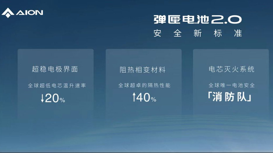 埃安发布弹匣电池2.0技术，首次实现枪击不起火