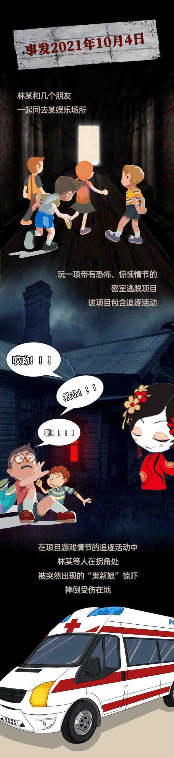 男子玩密室逃脱被吓摔成十级伤残 谁来为意外买单休闲区蓝鸢梦想 - Www.slyday.coM 男子玩密室逃脱被吓摔成十级伤残 谁来为意外买单休闲区蓝鸢梦想 - Www.slyday.coM