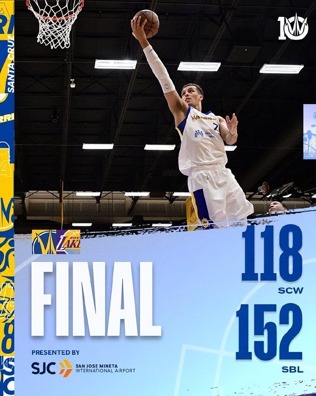 库里盛赞其表现未来可期