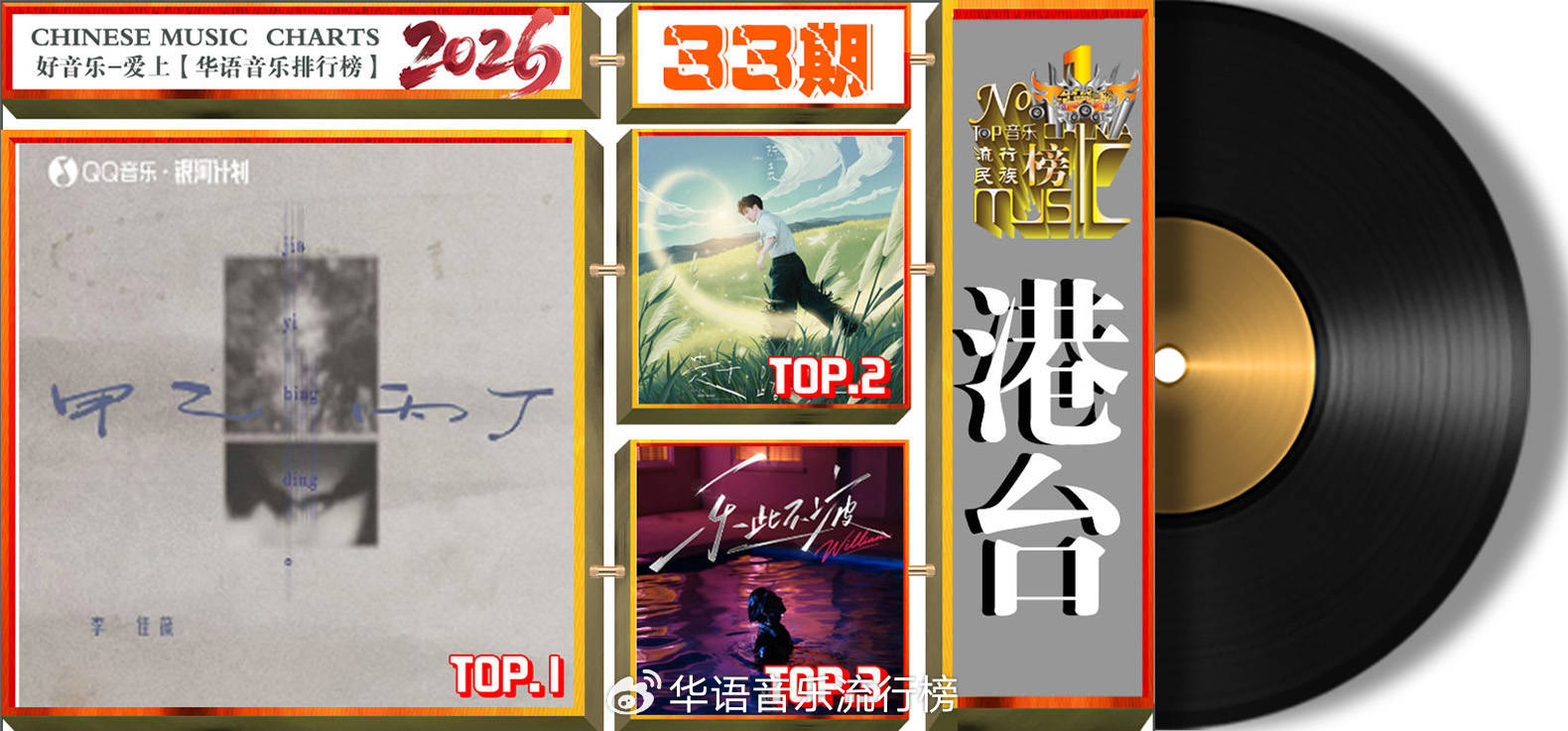 《华语音乐排行榜》2026年第33期“周冠军”李佳薇 、汪苏泷、王莉