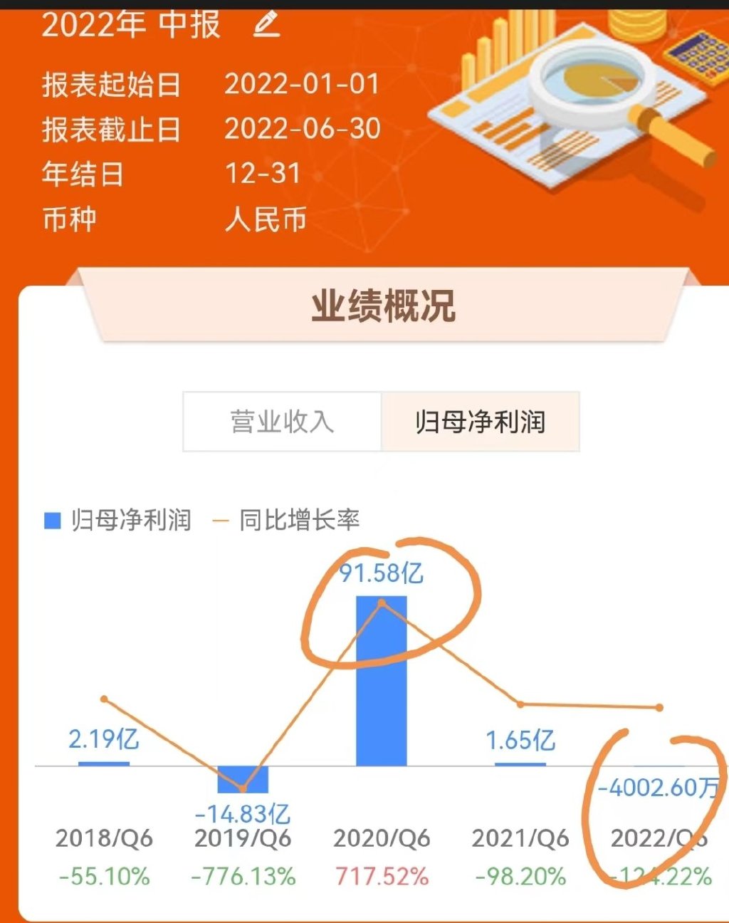 雷军的金山云放弃治疗:雷军签字金山软件拨备最少56亿Q3巨亏!休闲区蓝鸢梦想 - Www.slyday.coM 雷军的金山云放弃治疗:雷军签字金山软件拨备最少56亿Q3巨亏!休闲区蓝鸢梦想 - Www.slyday.coM