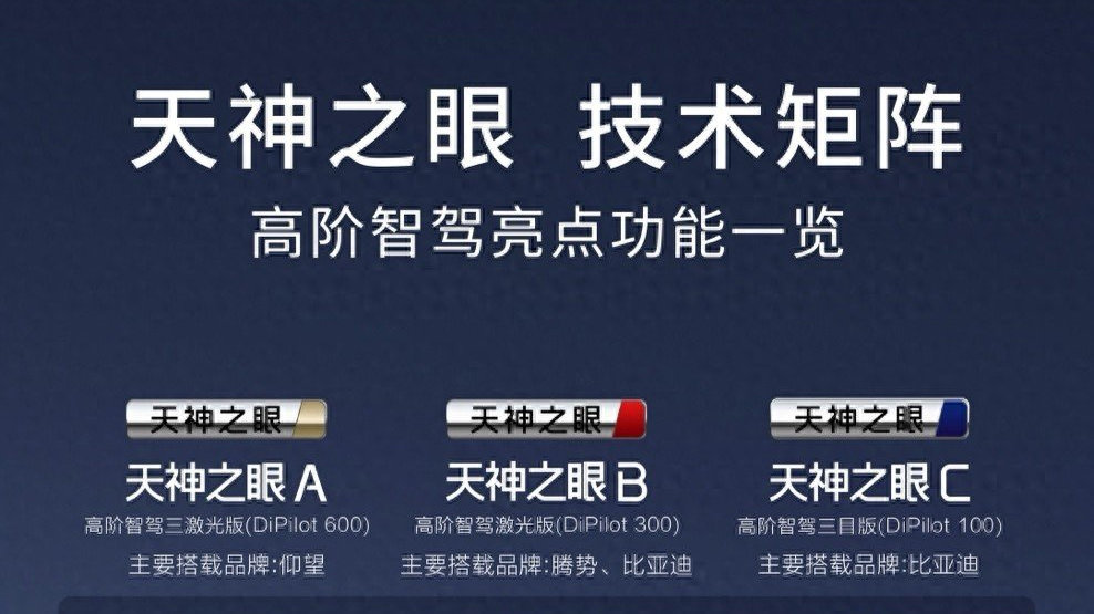 比亚迪天神之眼 让智驾从高配变标配