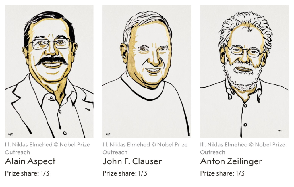纠缠,是一种强大的工具!2022年诺贝尔物理学奖解读休闲区蓝鸢梦想 - Www.slyday.coM 纠缠,是一种强大的工具!2022年诺贝尔物理学奖解读休闲区蓝鸢梦想 - Www.slyday.coM