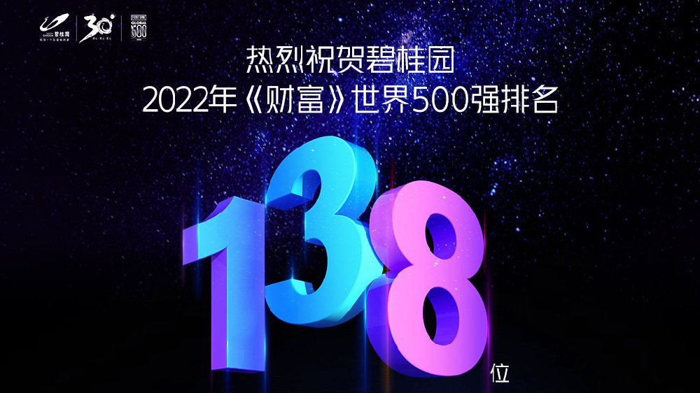 穿越周期保持稳定，碧桂园《财富》世界500强排名升至第138位