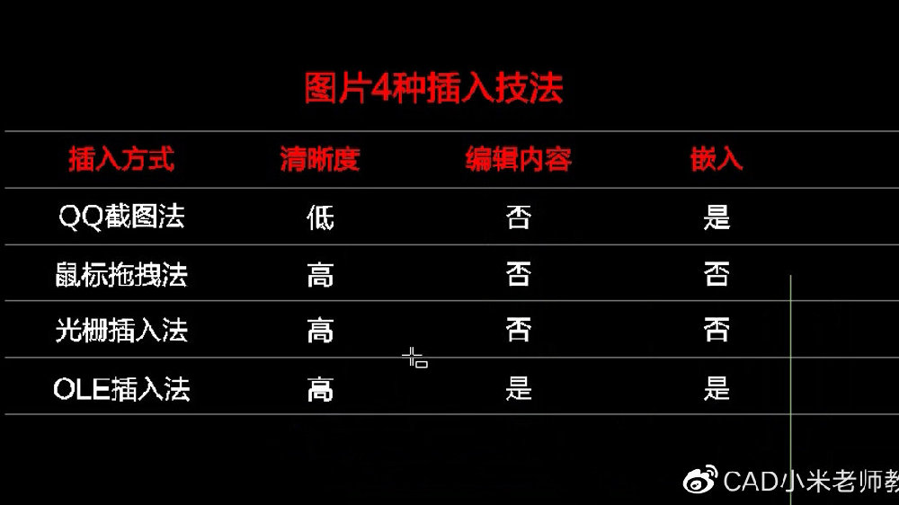 阿john