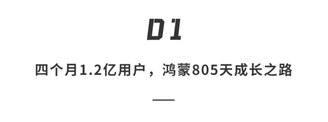 4个月1.2亿用户!鸿蒙到底有什么魅力?一文看懂鸿蒙成长史休闲区蓝鸢梦想 - Www.slyday.coM 4个月1.2亿用户!鸿蒙到底有什么魅力?一文看懂鸿蒙成长史休闲区蓝鸢梦想 - Www.slyday.coM