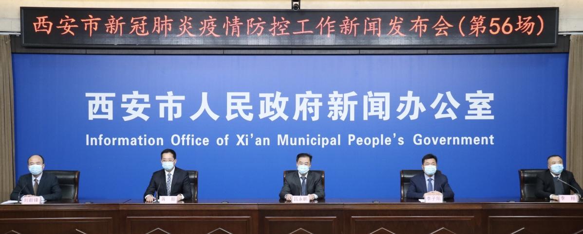 1月13日西安市新增本土确诊病例8例 西安临潼区、国际港务区管委会、航天基地管委会有序复工复产休闲区蓝鸢梦想 - Www.slyday.coM 1月13日西安市新增本土确诊病例8例 西安临潼区、国际港务区管委会、航天基地管委会有序复工复产休闲区蓝鸢梦想 - Www.slyday.coM