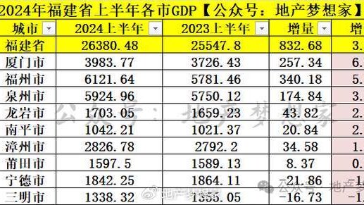 厦门房价,大反转?|新城|国贸|翔安_新浪新闻