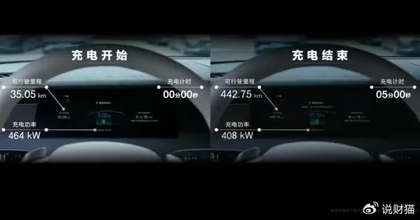 充5分钟续航400公里!王传福,要把李斌气死