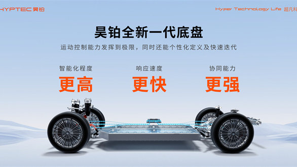 汽车也能跳大绳？昊铂智慧数字底盘发布