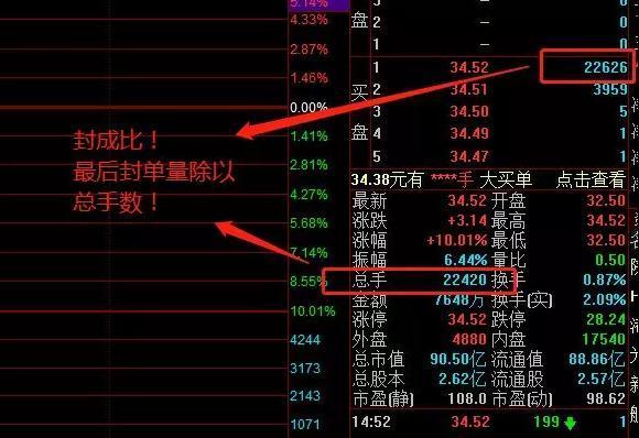 绝密干货看这里!龙头战法休闲区蓝鸢梦想 - Www.slyday.coM 绝密干货看这里!龙头战法休闲区蓝鸢梦想 - Www.slyday.coM