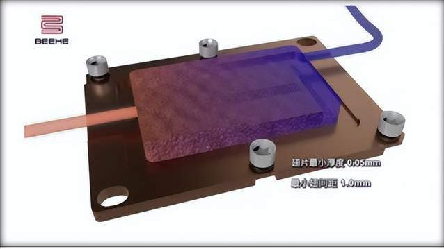 液冷服务器四巨头性价比如何怎么选 服务器选型不同型号有啥区别