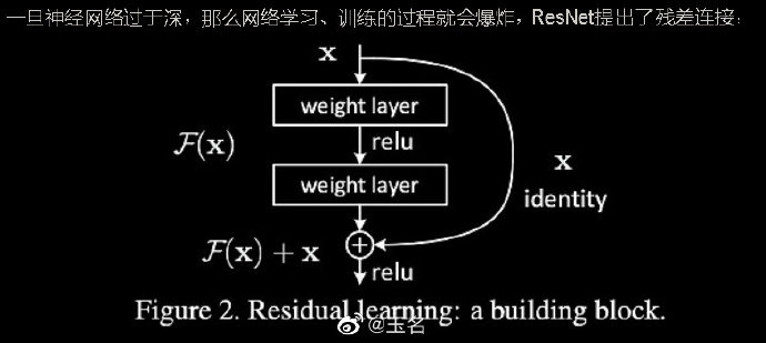 从ChatGPT热,反思其中商机与普通人的危机 从ChatGPT热,反思其中商机与普通人的危机