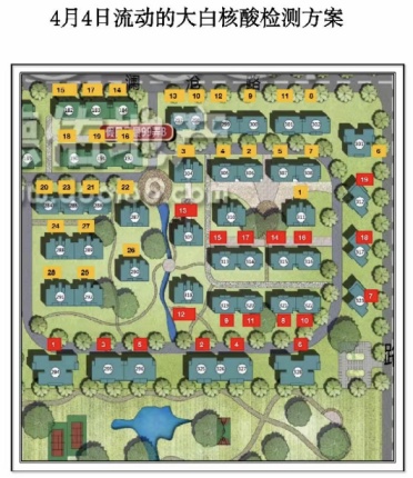 “不漏一户、不落一人”,他们都来了!直击闵行核酸检测现场休闲区蓝鸢梦想 - Www.slyday.coM “不漏一户、不落一人”,他们都来了!直击闵行核酸检测现场休闲区蓝鸢梦想 - Www.slyday.coM