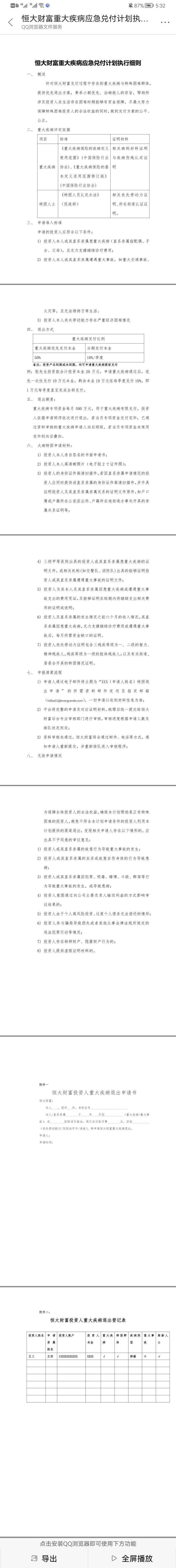 恒大财富发布重大疾病应急兑付计划:每月专项资金限额500万元休闲区蓝鸢梦想 - Www.slyday.coM 恒大财富发布重大疾病应急兑付计划:每月专项资金限额500万元休闲区蓝鸢梦想 - Www.slyday.coM
