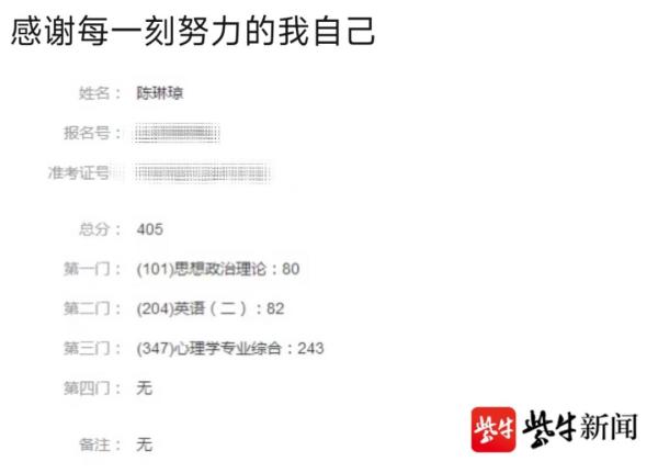 【紫牛头条】405分!边抗癌边考研的24岁女孩查到初试成绩,笑着笑着就哭了休闲区蓝鸢梦想 - Www.slyday.coM 【紫牛头条】405分!边抗癌边考研的24岁女孩查到初试成绩,笑着笑着就哭了休闲区蓝鸢梦想 - Www.slyday.coM