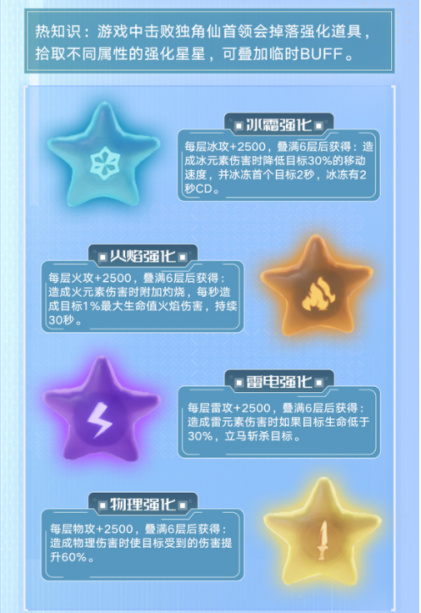 ��Щ��һ���������ջ�����е���Ǯ�ڳƺţ��еķϸ��޾�ˢ