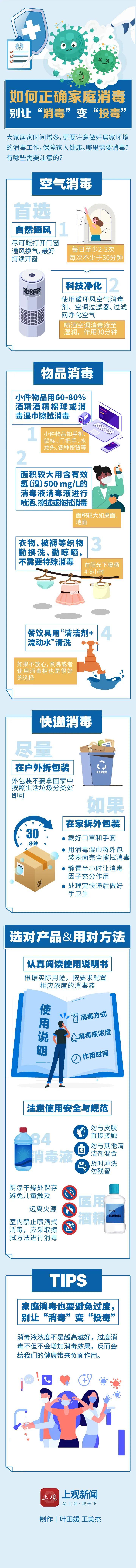 上海人注意:收到这条短信请配合做核酸!快递寄不到上海?病人因黄码收治难?官方回应休闲区蓝鸢梦想 - Www.slyday.coM 上海人注意:收到这条短信请配合做核酸!快递寄不到上海?病人因黄码收治难?官方回应休闲区蓝鸢梦想 - Www.slyday.coM