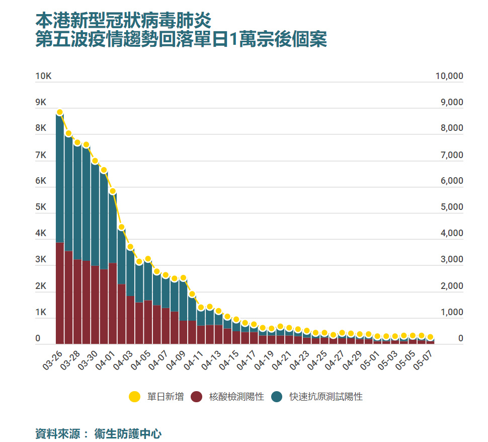 特首选举明日投票 林郑月娥视察投票站丨<a href=