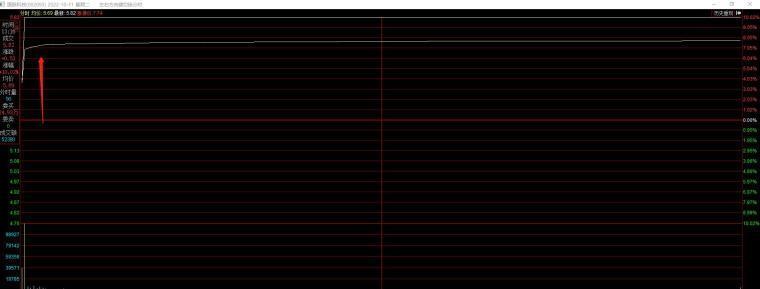 绝密干货看这里!龙头战法休闲区蓝鸢梦想 - Www.slyday.coM 绝密干货看这里!龙头战法休闲区蓝鸢梦想 - Www.slyday.coM