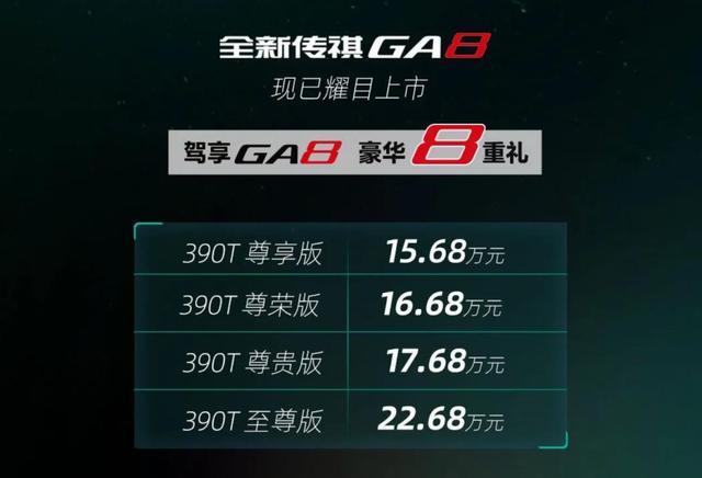15.68-22.68万元,广汽传祺GA8能做国产旗舰吗?