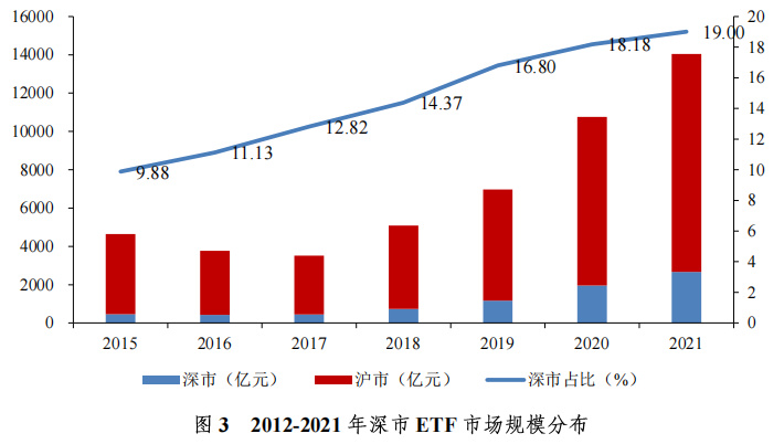 啥是etf f165-5532a1486804b618f9e6d8aeedcdab2b.jpg