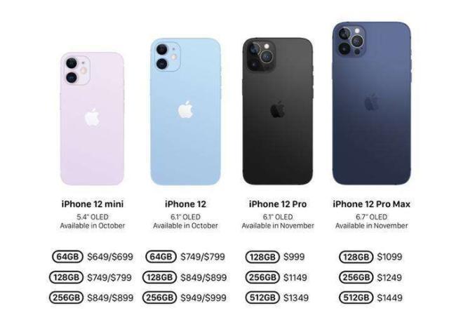 苹果12pro多少钱11月 8731-kakmcxe9608675.jpg