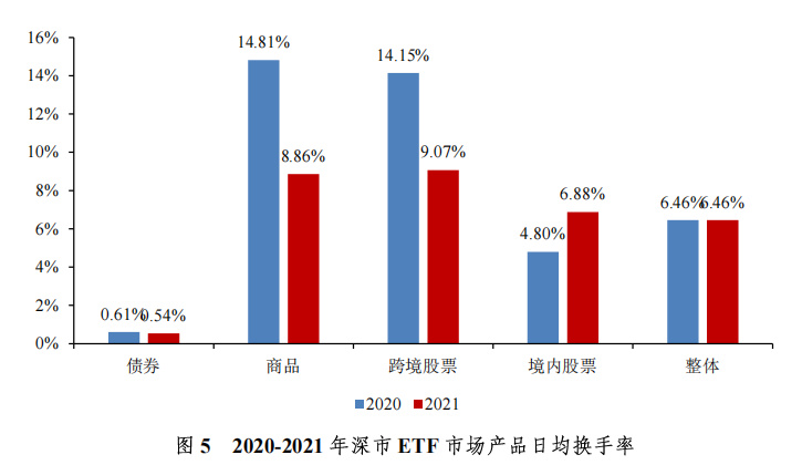 啥是etf 1148-b213103017efc608166bc1105b14418a.jpg
