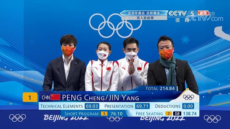 第9金!花样滑冰双人自由滑,“葱桶”组合夺得金牌!休闲区蓝鸢梦想 - Www.slyday.coM 第9金!花样滑冰双人自由滑,“葱桶”组合夺得金牌!休闲区蓝鸢梦想 - Www.slyday.coM