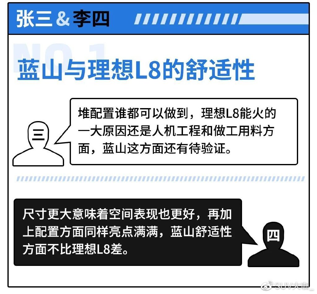 5米车长+六座,魏牌蓝山对比理想L8,能比得过吗?