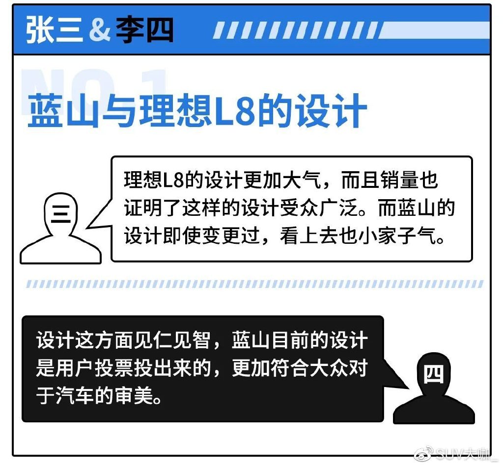 5米车长+六座,魏牌蓝山对比理想L8,能比得过吗?