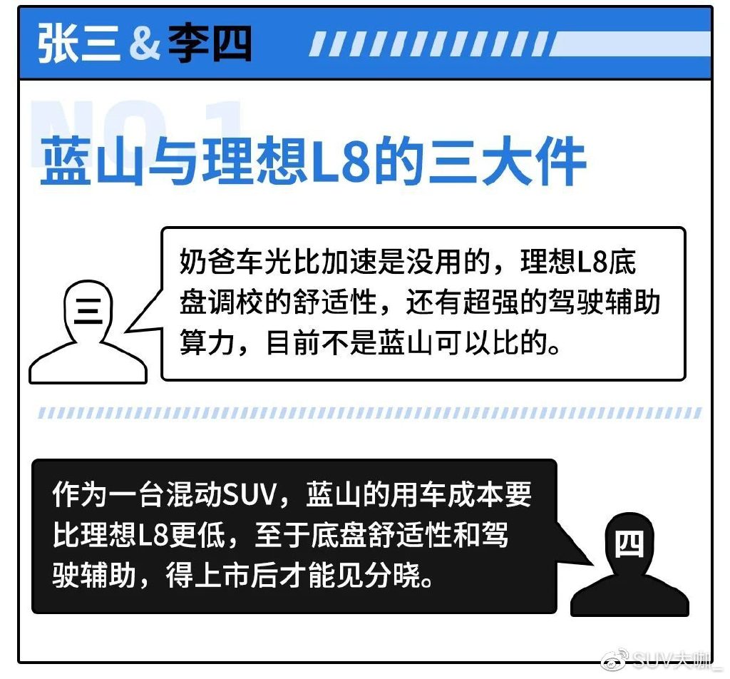5米车长+六座,魏牌蓝山对比理想L8,能比得过吗?