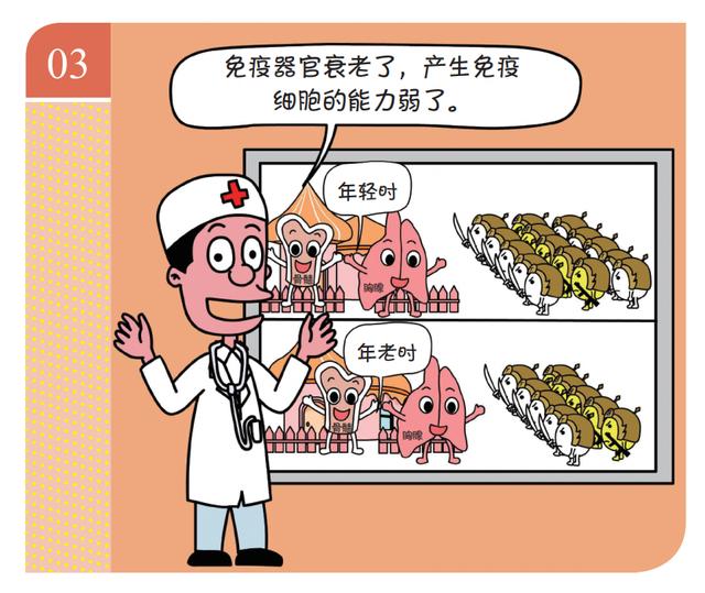 老年人免疫力为什么会降低?