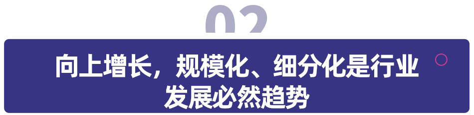 以数为帆,应运「企」航 ,《2023中国企业培训行业发展白皮书》正式(图6) 以数为帆,应运「企」航 ,《2023中国企业培训行业发展白皮书》正式(图6)