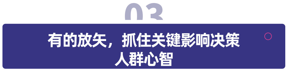 以数为帆,应运「企」航 ,《2023中国企业培训行业发展白皮书》正式(图9) 以数为帆,应运「企」航 ,《2023中国企业培训行业发展白皮书》正式(图9)