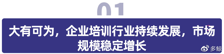 以数为帆,应运「企」航 ,《2023中国企业培训行业发展白皮书》正式(图3) 以数为帆,应运「企」航 ,《2023中国企业培训行业发展白皮书》正式(图3)