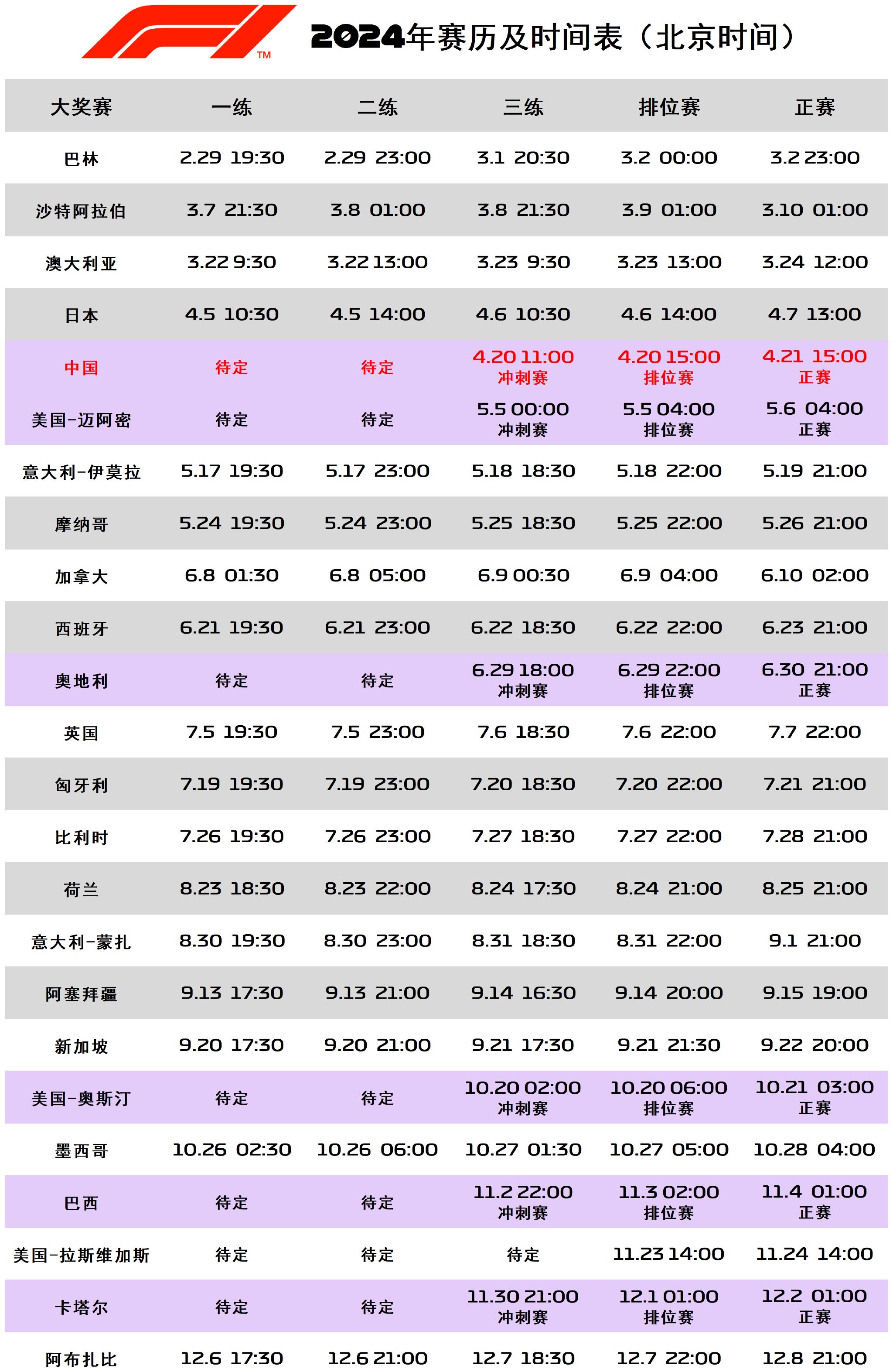 网站怎么做分站