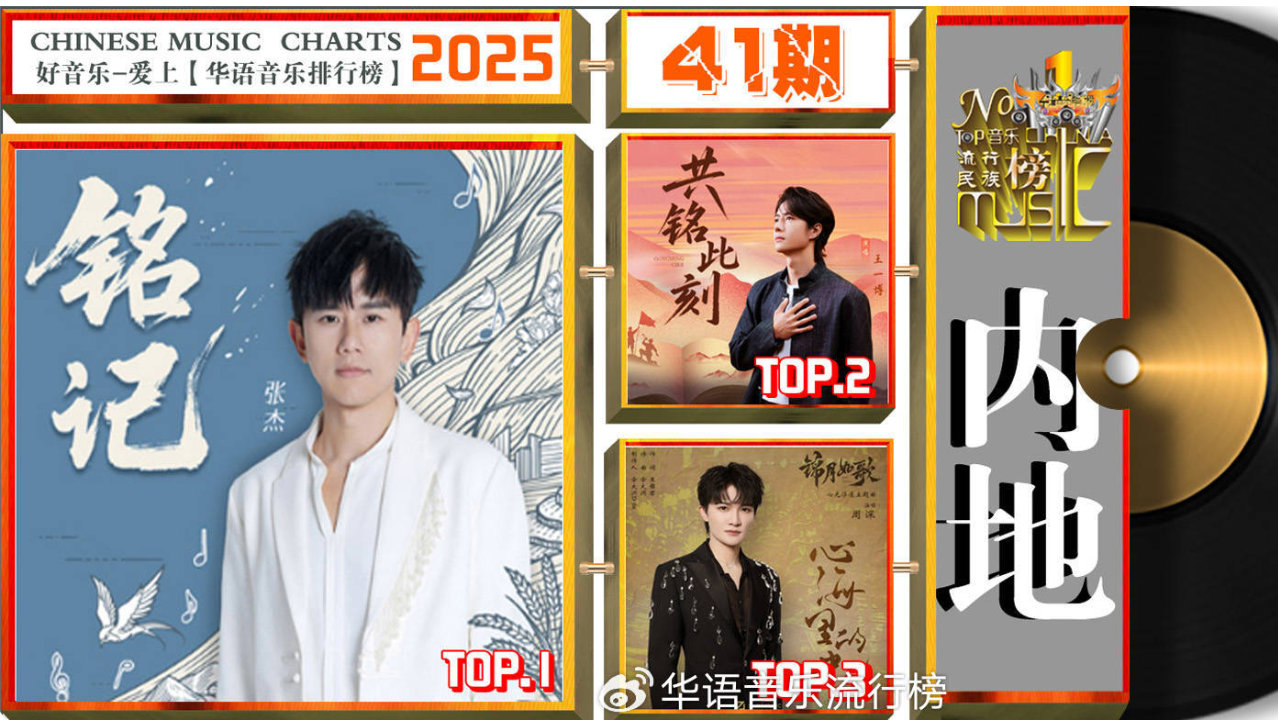 范玮琪/张杰/雷佳荣获《华语音乐排行榜》2025年第41期“周冠军”