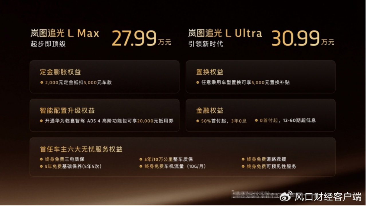 岚图追光L正式上市 27.99万元起 享六大无忧服务权益