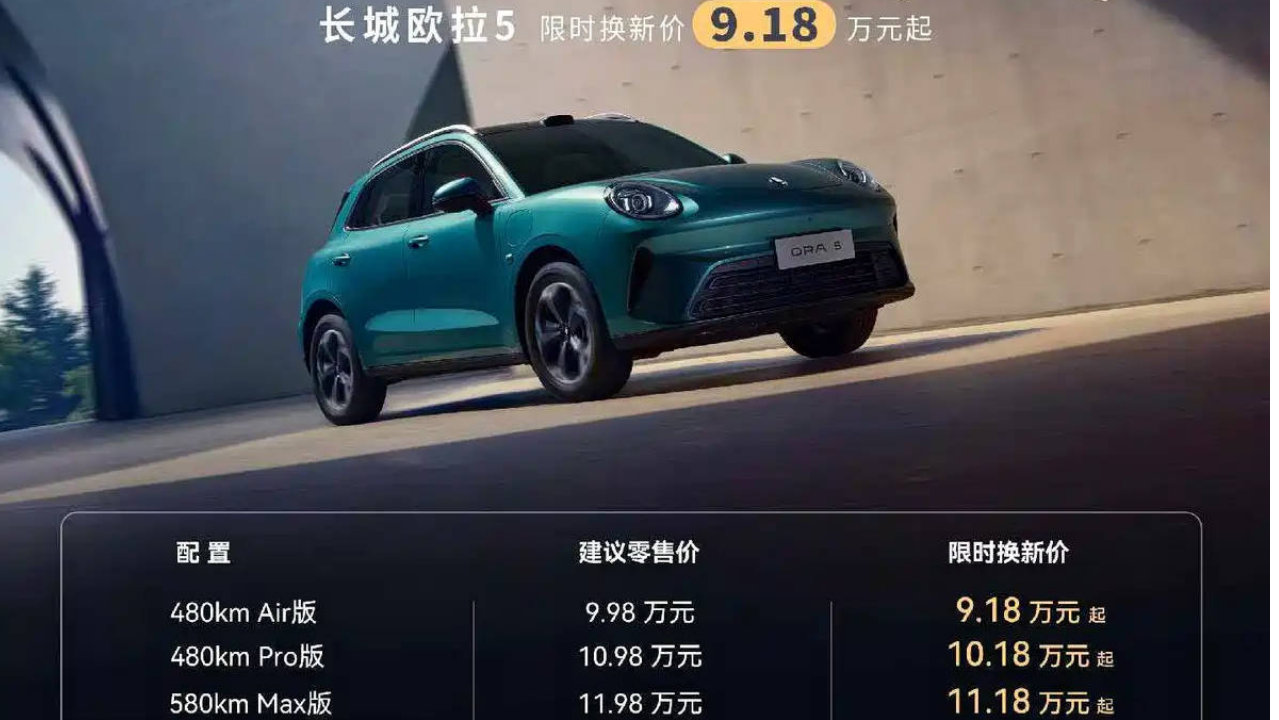 欧拉5焕新价9.18万起 5款新车如何选性价比最佳