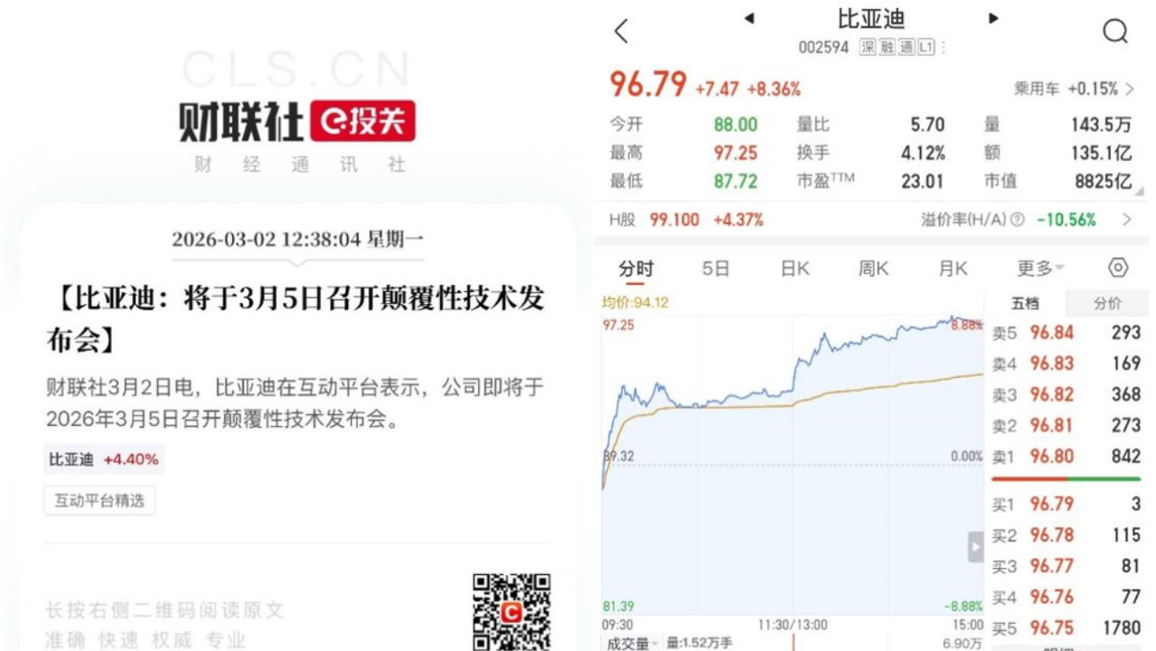 比亚迪稳坐2月新能源销冠，头部优势依旧明显