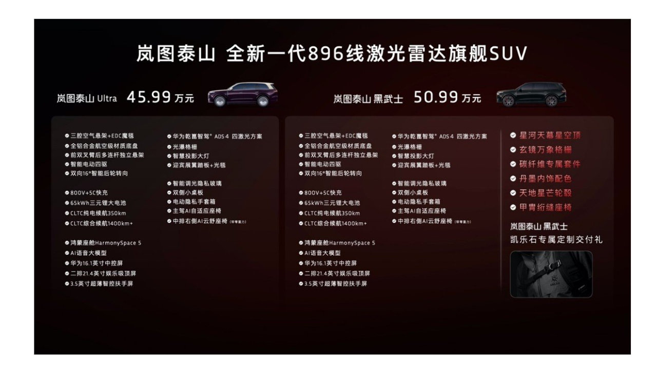 岚图泰山Ultra为中国汽车再添“远见”之作