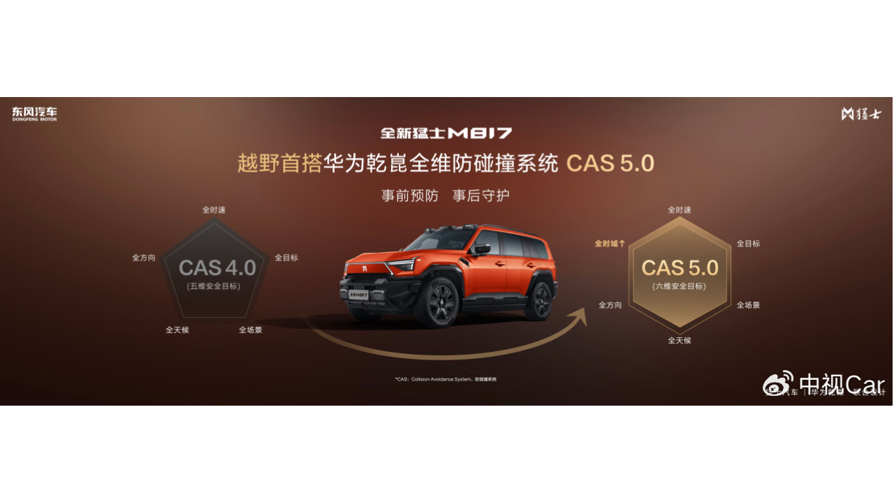 296项全方位进阶！全新猛士M817预售正式开启，37万起！